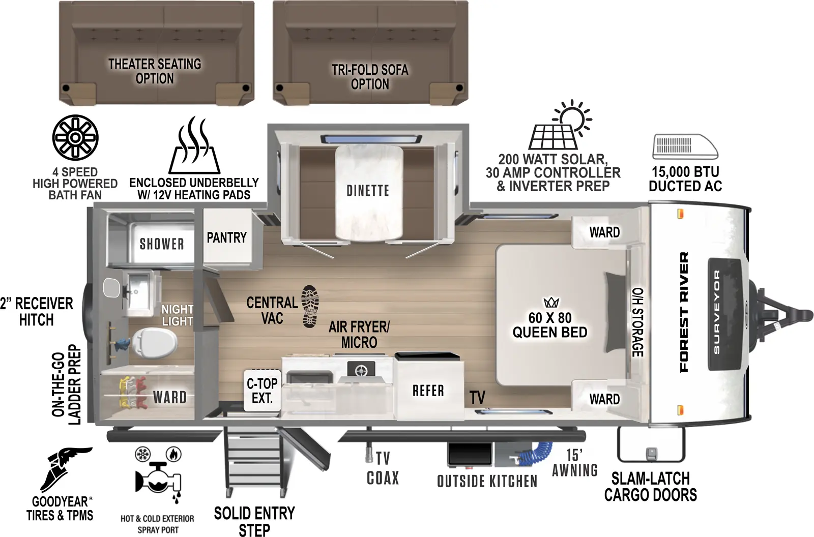 Surveyor Legend 19RBLE Floorplan